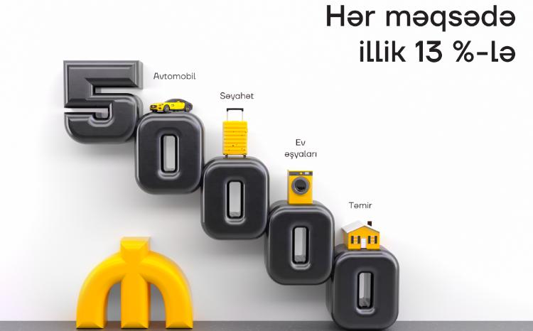 Кредит до 50 000 манатов на ваши планы от Yelo Bank 