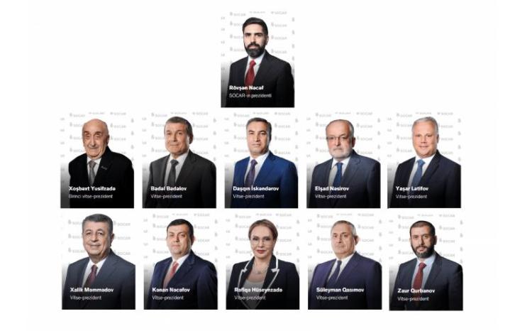 SOCAR-ın rəhbərliyinə əməkhaqqı ödənişləri yarım milyon manat artıb 
