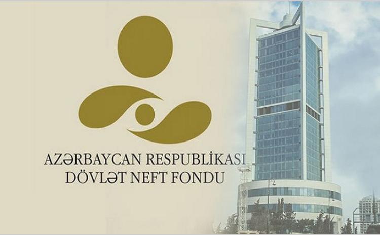 Revenues from ACG and Shah Deniz - as of July 01, 2023 