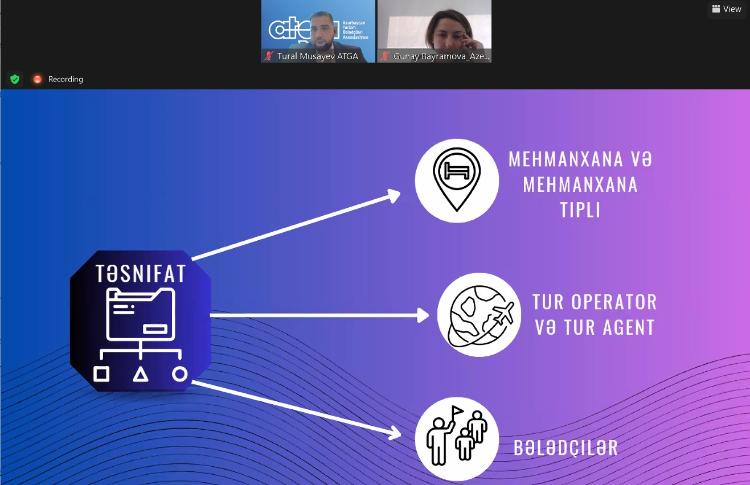 Turizm Reyestri ilə bağlı maarifləndirmə tədbirlərinə start verilib 