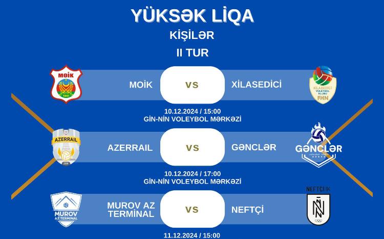 Kişi voleybolçular arasında Yüksək Liqada II tura sabah start veriləcək 
