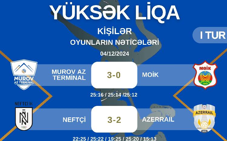 Kişi voleybolçular arasında Yüksək Liqa start götürüb 