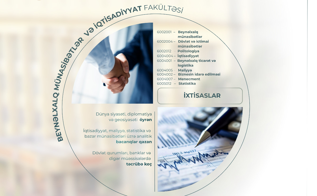 BDU-nun Beynəlxalq münasibətlər və iqtisadiyyat fakültəsində 9 ixtisas üzrə mütəxəssislər hazırlanır 