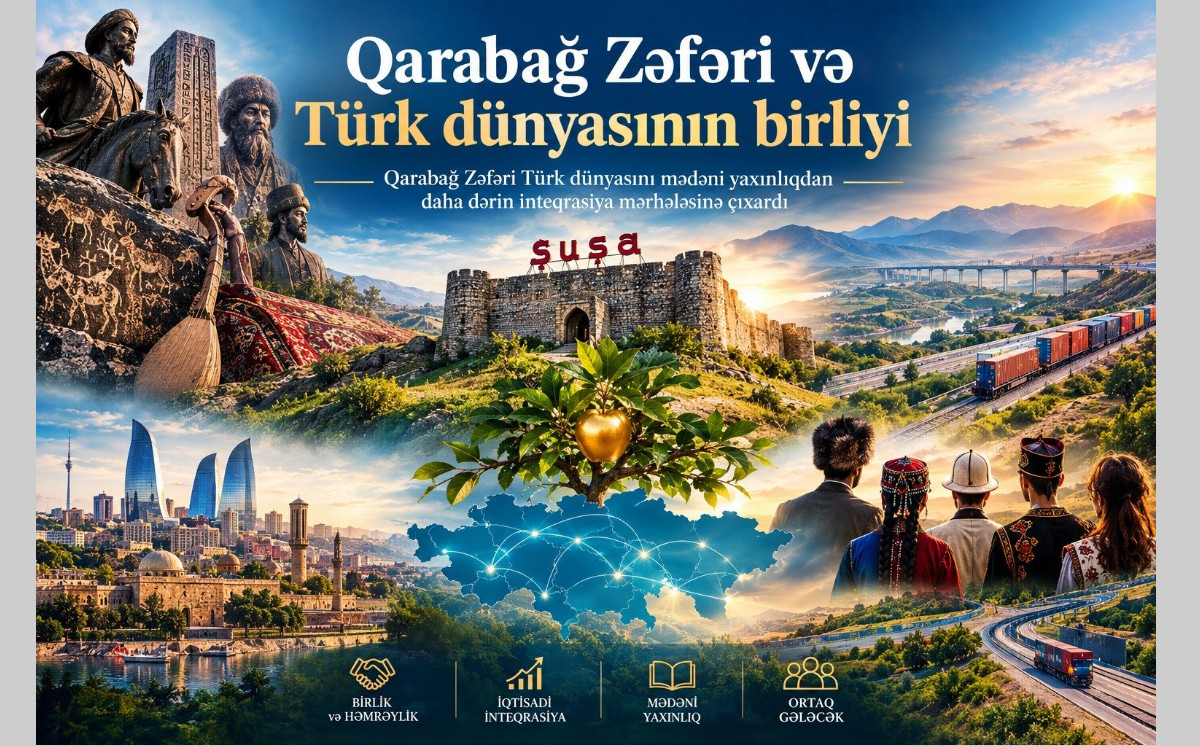 “Qarabağ Zəfəri və Türk dünyasının birliyi” 