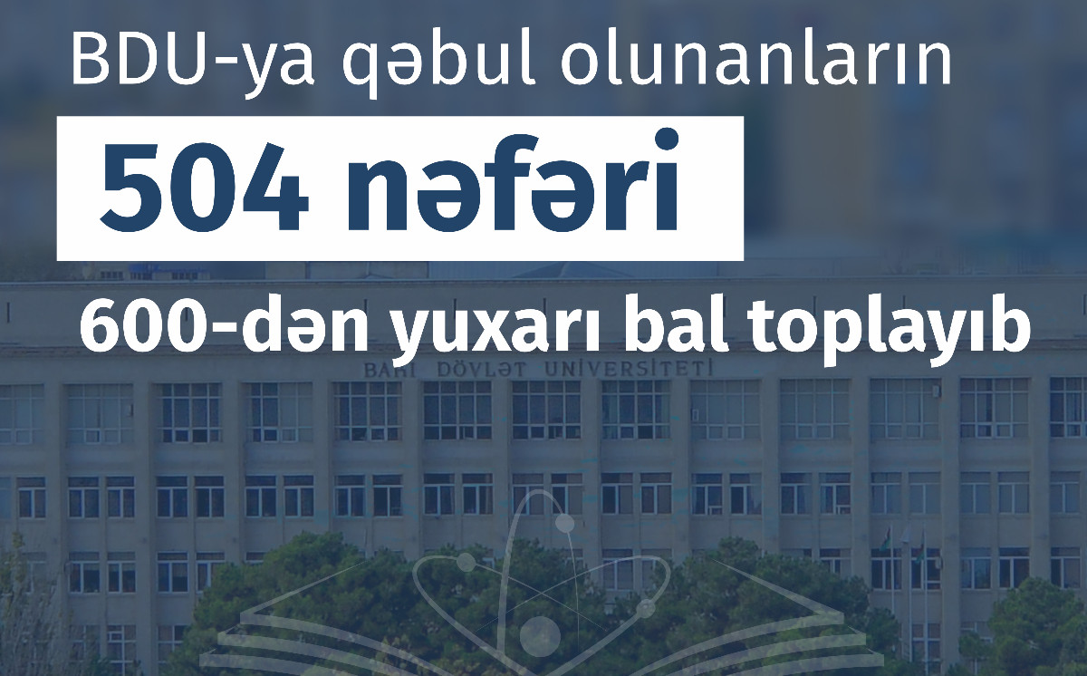 Из 5064 человек, принятых в БГУ, 504 набрали более 600 баллов 