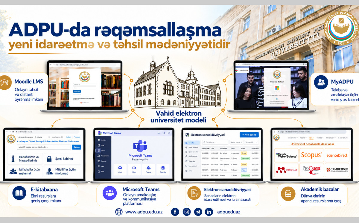 ADPU-da rəqəmsallaşma yeni idarəetmə və təhsil mədəniyyətidir 