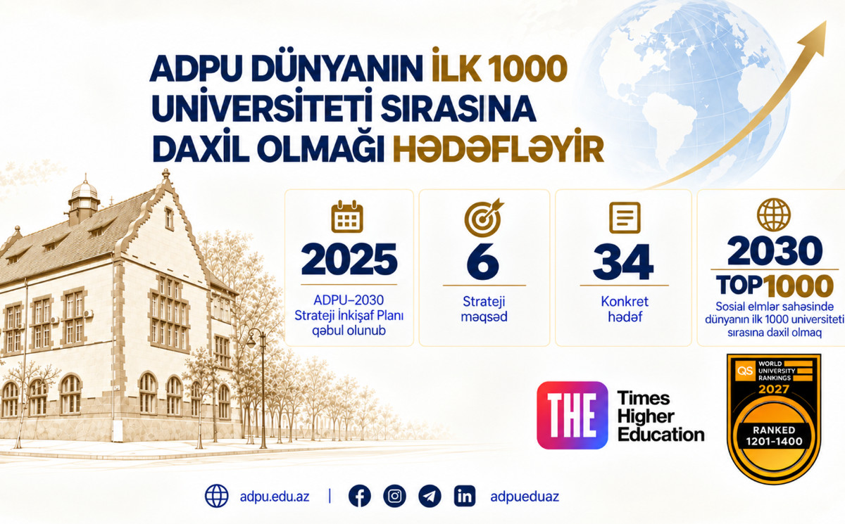 ADPU dünyanın ilk 1000 universiteti sırasına daxil olmağı hədəfləyir 